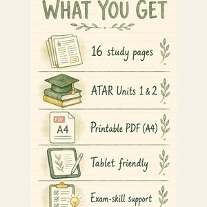 Year 11 Biology ATAR Study Notes: 16 Hand-Drawn Pages, Printable PDF