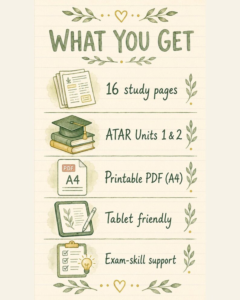 Year 11 Biology ATAR Study Notes: 16 Hand-Drawn Pages, Printable PDF