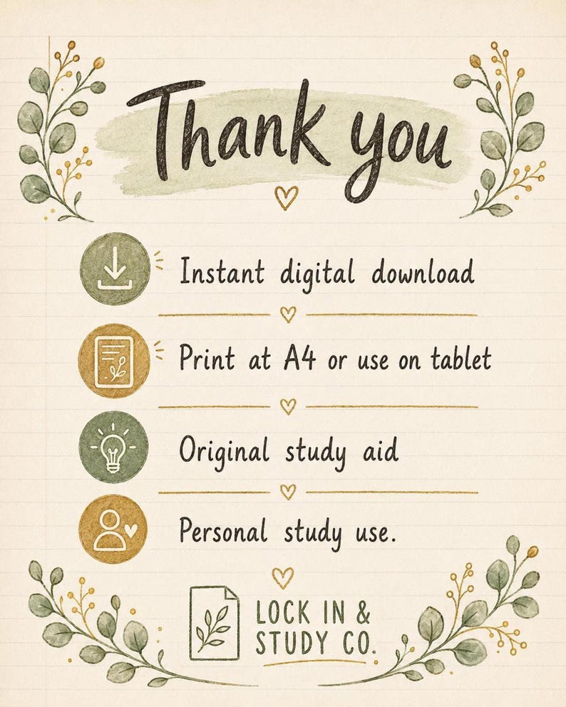 WA Year 12 English ATAR Study Notes, Units 3–4 Printable PDF