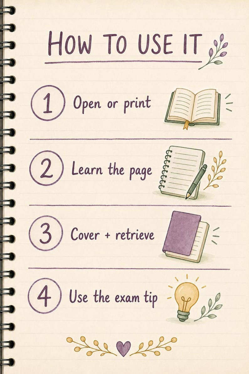 WA Year 12 Maths Applications ATAR Study Notes, Units 3–4 Printable PDF