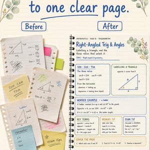 Year 10 Maths Study Notes: 15 Hand-Drawn Pages, Printable PDF