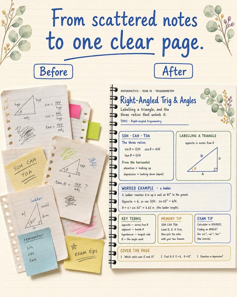 Year 10 Maths Study Notes: 15 Hand-Drawn Pages, Printable PDF