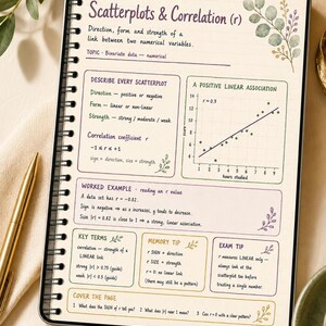WA Year 12 Maths Applications ATAR Study Notes, Units 3–4 Printable PDF