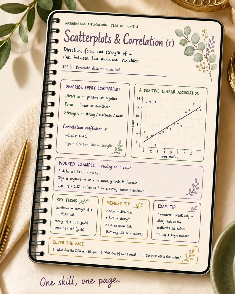 WA Year 12 Maths Applications ATAR Study Notes, Units 3–4 Printable PDF