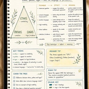 WA Year 12 English ATAR Study Notes, Units 3–4 Printable PDF