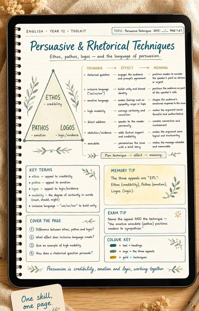 WA Year 12 English ATAR Study Notes, Units 3–4 Printable PDF