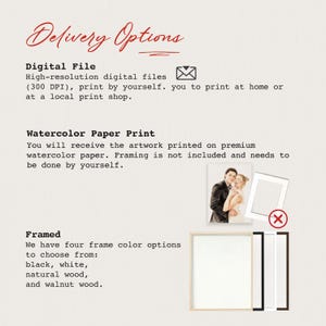 May include: An informational graphic titled Delivery Options detailing three choices: a high-resolution digital file, a watercolour paper print, and a framed print. It includes a small illustration of a couple and four frame colour options: black, white, natural wood, and walnut wood.