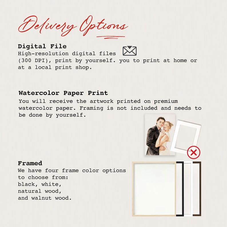 May include: An informational graphic titled Delivery Options detailing three choices: a high-resolution digital file, a watercolour paper print, and a framed print. It includes a small illustration of a couple and four frame colour options: black, white, natural wood, and walnut wood.