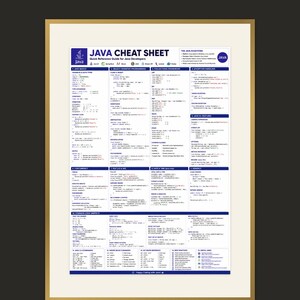 Póster con la hoja de referencia rápida de Java / Guía de referencia para desarrolladores de software