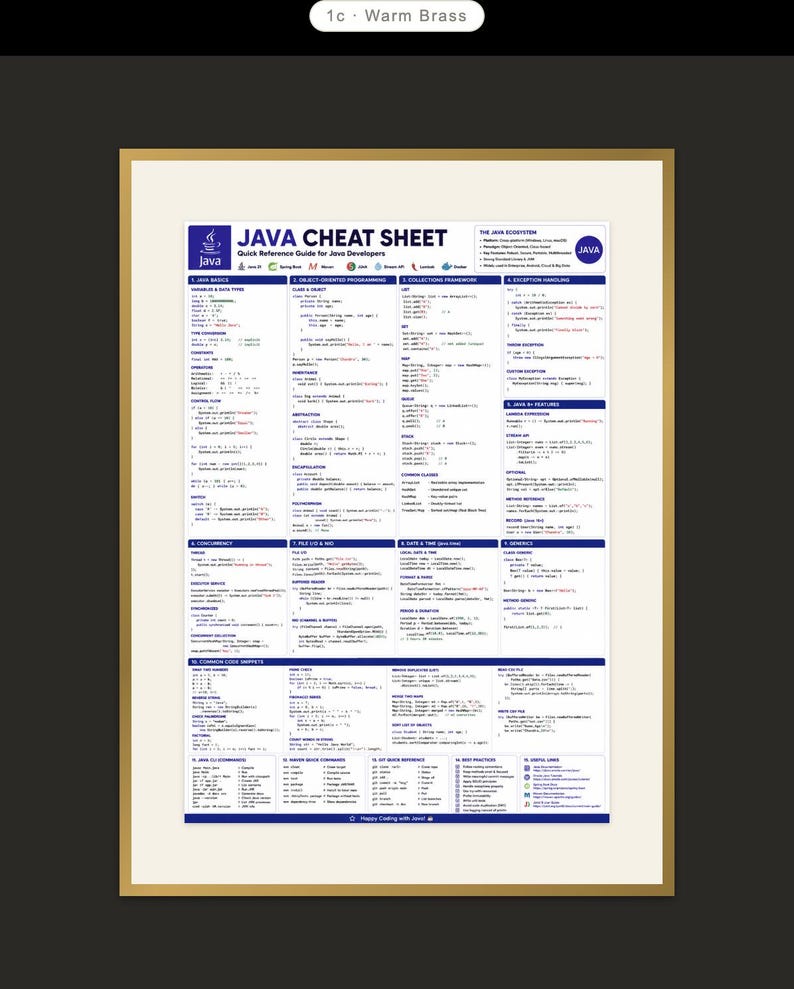 May include: A framed Java Cheat Sheet reference guide for developers, featuring a white background with blue text and code snippets organized into sections. The print is encased in a warm brass frame, displaying technical programming syntax.