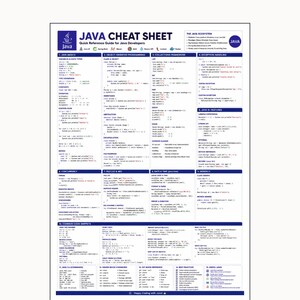 May include: A white rectangular Java Cheat Sheet reference guide featuring blue headers and columns of programming code snippets. The document includes sections on Java basics, object-oriented programming, collections, and exception handling.