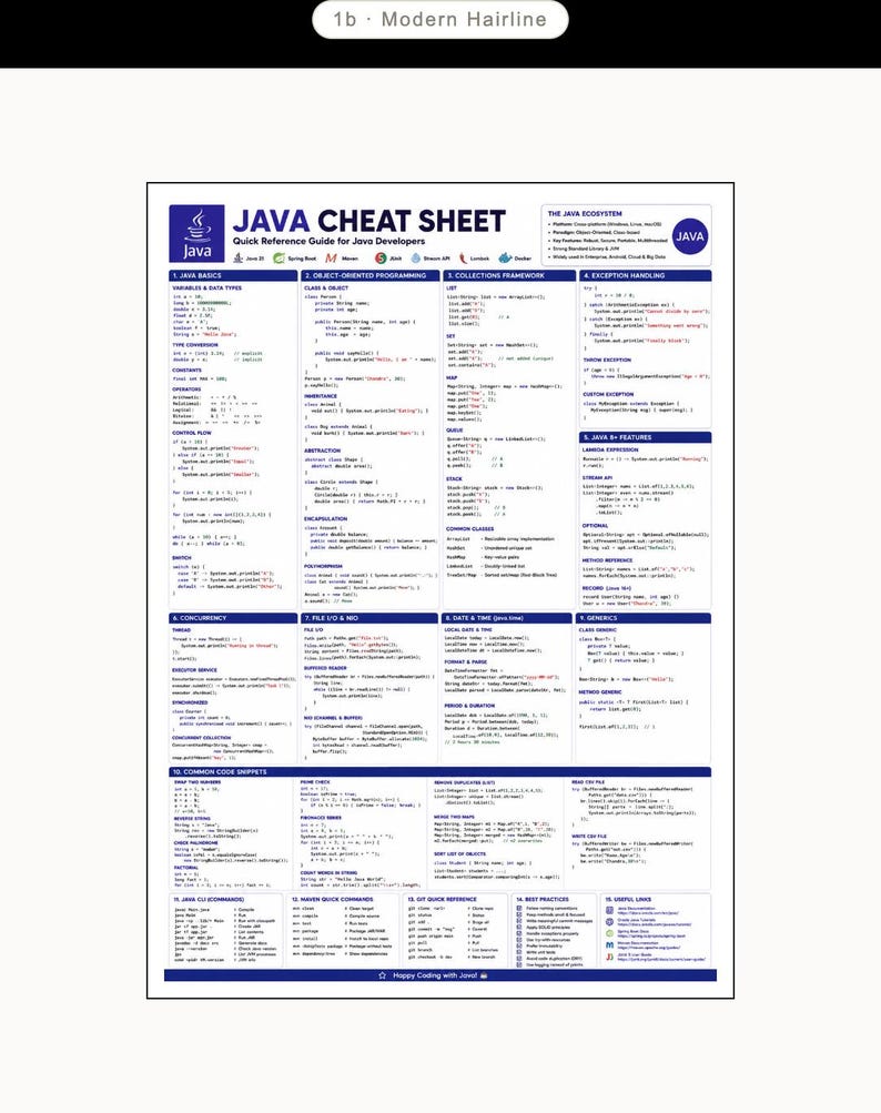 May include: A white rectangular Java Cheat Sheet reference guide featuring blue headers and columns of programming code snippets. The document includes sections on Java basics, object-oriented programming, collections, and exception handling.