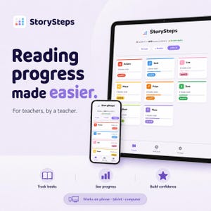 May include: A tablet and a smartphone displaying the StorySteps app interface. The screen shows student reading progress with names, book counts, and levels. Text includes Reading progress made easier. For teachers, by a teacher. Icons for books, progress, and confidence are visible.