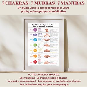 Può includere: Un poster educativo incorniciato intitolato 7 CHAKRAS 7 MUDRAS 7 MANTRAS. Il grafico mostra sette righe, ciascuna con un simbolo chakra colorato, un mudra della mano corrispondente, un mantra e testo descrittivo in francese per la pratica.