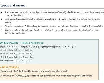 Java: Schleifen, Datenstrukturen, Rekursion & Big-O-Notation