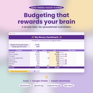 ADHD Budget Planner Spreadsheet, Excel + Google Sheets Budget Tracker, Impulse Control & Reward System