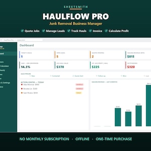 May include: A digital dashboard interface for HaulFlow Pro Junk Removal Business Manager. The screen displays metrics including today's hauls, open leads, pending quotes, and hauling revenue. It features a sidebar menu, a sales pipeline, and a bar chart.
