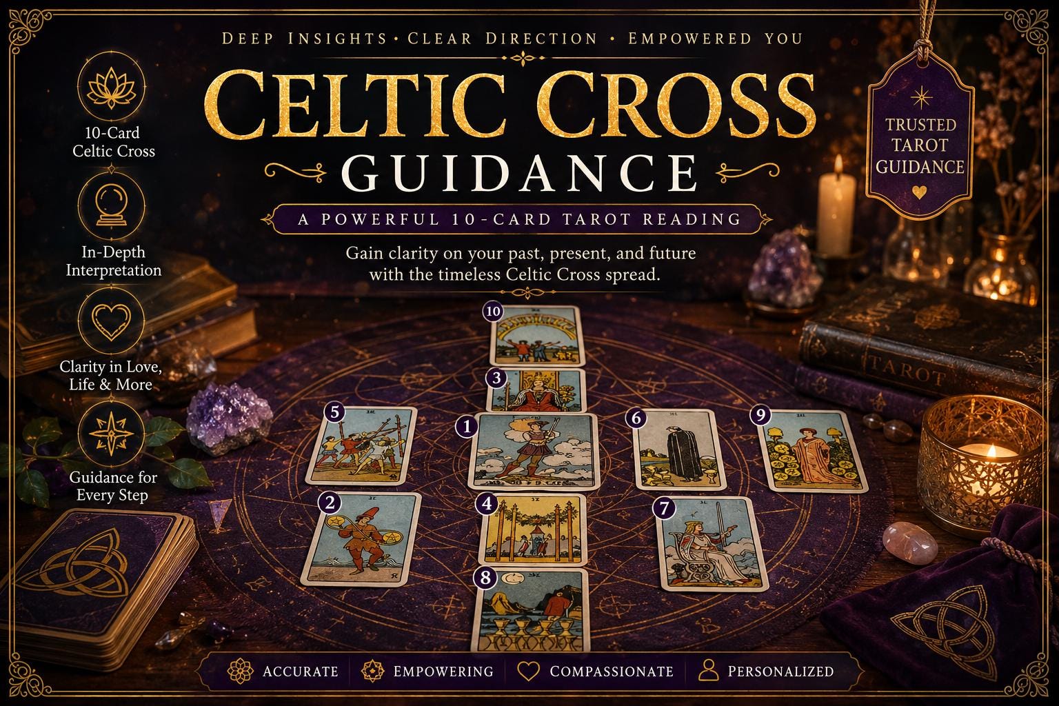 Celtic Cross Guidance | In-Depth Love, Career, Money & Life Path Insight