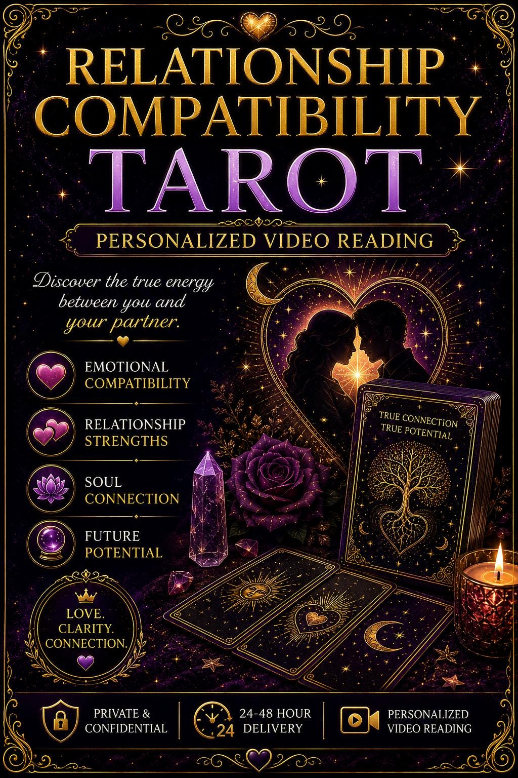 Relationship Compatibility Reading | Soulmate & Couples Guidance | Personalized Tarot Video