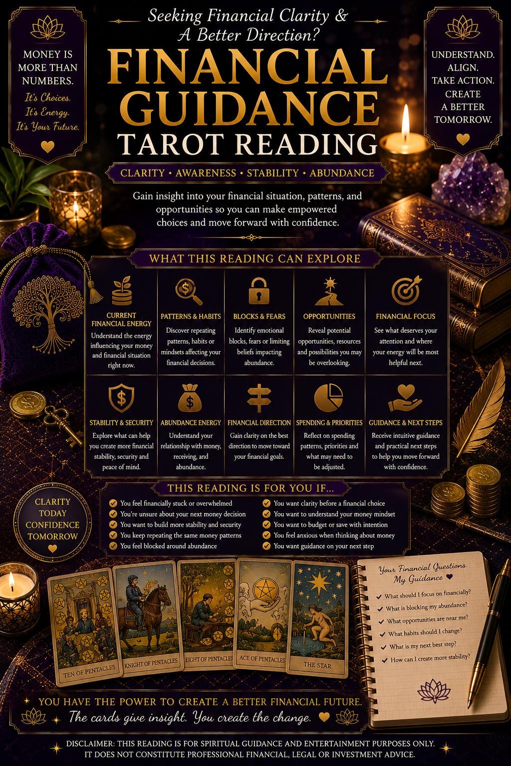 Financial Guidance Tarot Reading, Money Clarity, Abundance Insights, Prosperity and Financial Direction