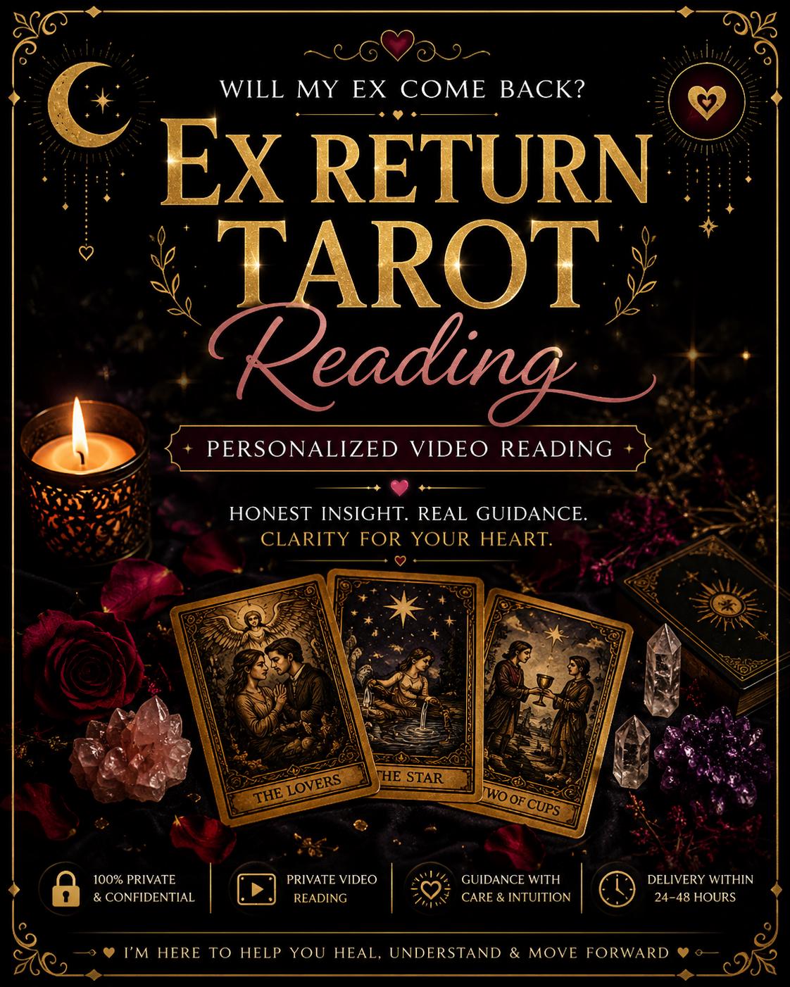 Ex Return Tarot Reading | Reconciliation, No Contact Guidance (Video)