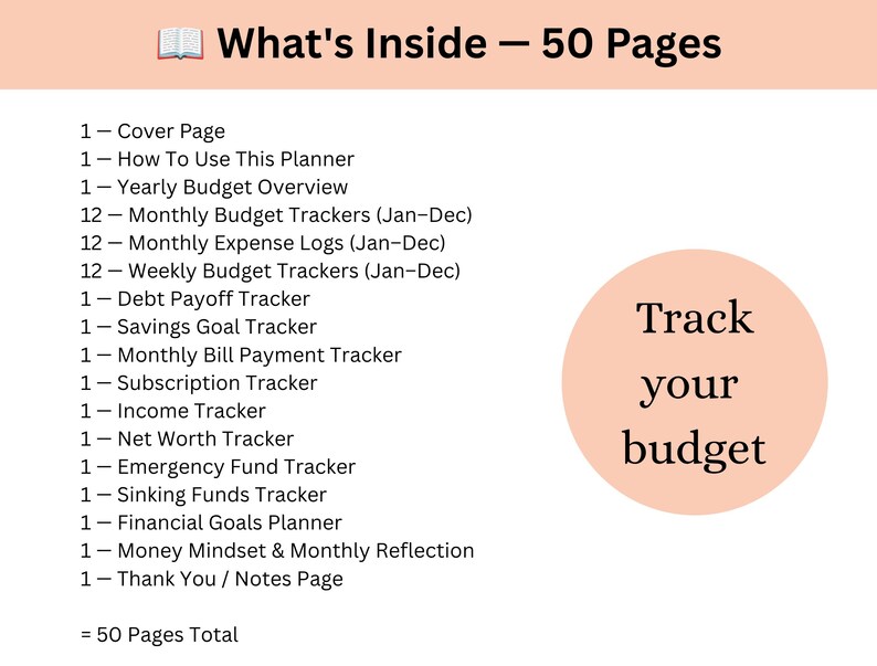 Budget Tracker Bundle 50 Page Printable Budget Planner Editable PDF ...