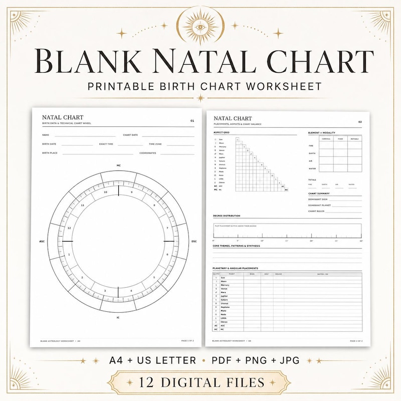 Aspect Astrology Wheel - Etsy