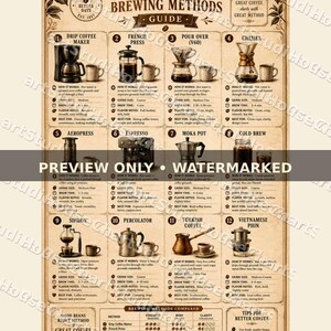 May include: A vintage-style poster titled The Coffee Brewing Methods Guide, featuring twelve numbered illustrations of coffee makers including drip, French press, pour over, Chemex, Aeropress, espresso, Moka pot, cold brew, siphon, percolator, Turkish, and Phin.