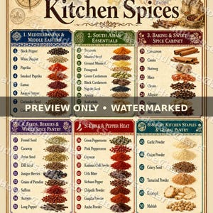 May include: A vintage-style educational poster titled World Kitchen Spices featuring a world map background and six numbered sections. It displays fifty labeled illustrations of various dried spices, seeds, and powders with a watermark overlay.