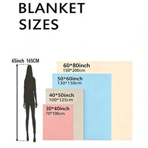 May include: A size chart for blankets featuring a black silhouette of a person measuring 65 inches tall. Four rectangular blankets are shown in pink, beige, blue, and cream, labeled with dimensions: 30x40, 40x50, 50x60, and 60x80 inches respectively.