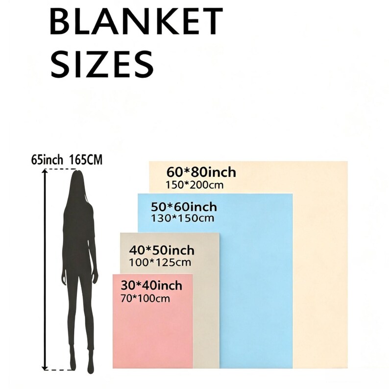 May include: A size chart for blankets featuring a black silhouette of a person measuring 65 inches tall. Four rectangular blankets are shown in pink, beige, blue, and cream, labeled with dimensions: 30x40, 40x50, 50x60, and 60x80 inches respectively.