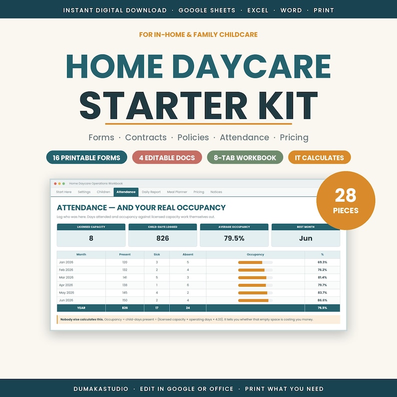Daycare Forms Starter Kit, Childcare Contract, Parent Handbook, Sign in ...