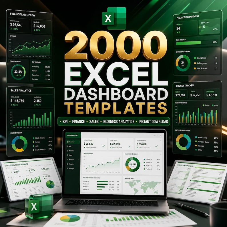 2000 Excel Dashboard Templates Bundle | KPI, Finance, Sales, Analytics (Digital Download) image 1