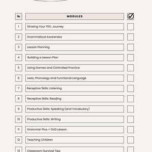 May include: A 120 hour TEFL checklist document with a beige background and black text. The header reads 120 HOUR TEFL CHECKLIST, and a small sign in the top right corner says BEST TEACHER EVER! It lists 13 modules with checkboxes for tracking.
