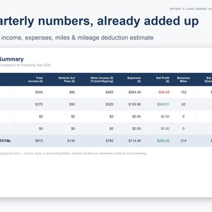Notary Spreadsheet for Loan Signing Agents | Mobile Notary Business Tracker, Income, Mileage Log & CRM | Excel + Google Sheets image 3