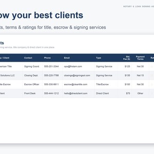 Notary Spreadsheet for Loan Signing Agents | Mobile Notary Business Tracker, Income, Mileage Log & CRM | Excel + Google Sheets image 2