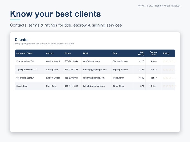 Notary Spreadsheet for Loan Signing Agents | Mobile Notary Business Tracker, Income, Mileage Log & CRM | Excel + Google Sheets image 2