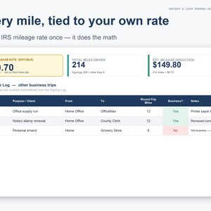 Notary Spreadsheet for Loan Signing Agents | Mobile Notary Business Tracker, Income, Mileage Log & CRM | Excel + Google Sheets image 10