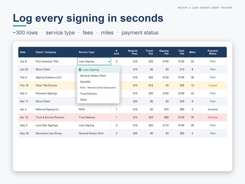 Notary Spreadsheet for Loan Signing Agents | Mobile Notary Business Tracker, Income, Mileage Log & CRM | Excel + Google Sheets image 5