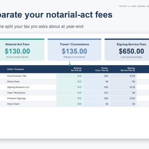 Notary Spreadsheet for Loan Signing Agents | Mobile Notary Business Tracker, Income, Mileage Log & CRM | Excel + Google Sheets image 7