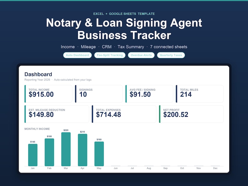Notary Spreadsheet for Loan Signing Agents | Mobile Notary Business Tracker, Income, Mileage Log & CRM | Excel + Google Sheets image 1