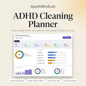 May include: A digital ADHD Cleaning Planner dashboard by SparkMindLab displayed on a screen. The interface features a navigation bar, statistical cards for tasks, rooms, and home freshness, a donut chart, horizontal progress bars, and activity graphs.