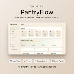 Könnte beinhalten: Eine digitale Benutzeroberfläche für die PantryFlow-Anwendung von SparkMindLab, die ein Dashboard mit Bereichen für Essensplanung, Vorratsverwaltung, Einkaufslisten und die Verfolgung von Lebensmittelabfällen auf einem hellbeigen Hintergrund zeigt.