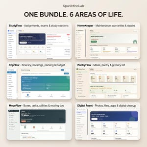 Lebensorganisationspaket | 6 Offline-HTML-Apps für Studium, Haushalt, Reisen, Essen, Umzug & digitales Aufräumen
