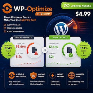 May include: A digital graphic for WP-Optimize Premium software showing a speed comparison. It features a before and after chart with file sizes reduced from 98.6MB to 12.4MB and load times from 8.2s to 1.2s. Includes text about database cleaning, image compression, and performance boosting.