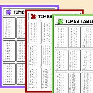 May include: Three educational posters titled Times Tables, each featuring a multiplication grid with numbers one through twelve. The posters are framed in purple, red, and green borders, displaying mathematical equations on a white background.