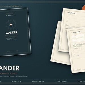 Può includere: Un pianificatore di viaggio e diario digitale stampabile intitolato WANDER, con una copertina blu scuro con icona a bussola e pagine interne color crema che includono itinerario giornaliero e panoramica viaggio, formato PDF 15 pagine.