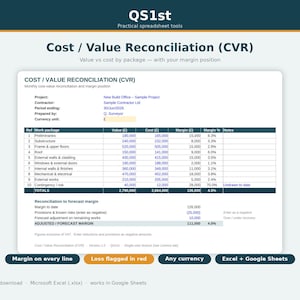 Puede incluir: Una plantilla de hoja de cálculo digital titulada Cost / Value Reconciliation (CVR) que presenta una tabla con columnas para Ref, Work package, Value, Cost, Margin y Margin %. El documento incluye detalles del proyecto, un resumen de totales y cálculos de margen previsto.