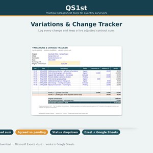 Op de afbeelding: Een digitaal spreadsheet-hulpmiddel genaamd QS1st Variations & Change Tracker voor bouwkostendeskundigen. De interface toont een tabel met kolommen voor referentie, datum, beschrijving, status, afname, toevoeging en netto, met knoppen voor live aangepaste som, overeengekomen versus in afwachting, status-dropdown en compatibiliteit met Excel en Google Sheets.