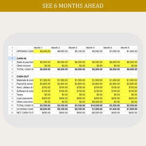 Könnte beinhalten: Eine digitale Tabellenvorlage mit dem Titel SEE 6 MONTHS AHEAD, die Zeilen für Einnahmen- und Ausgabenkategorien enthält. Die Tabelle zeigt Finanzdaten über sechs Monate mit gelb markierten Zellen für Eingabewerte und Berechnungen.